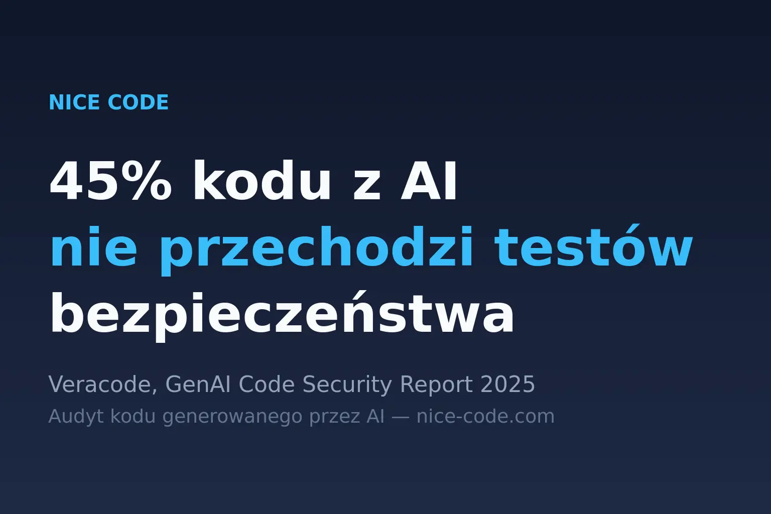 Blog post: Czy kod wygenerowany przez AI jest bezpieczny? Dane i audyt krok po kroku